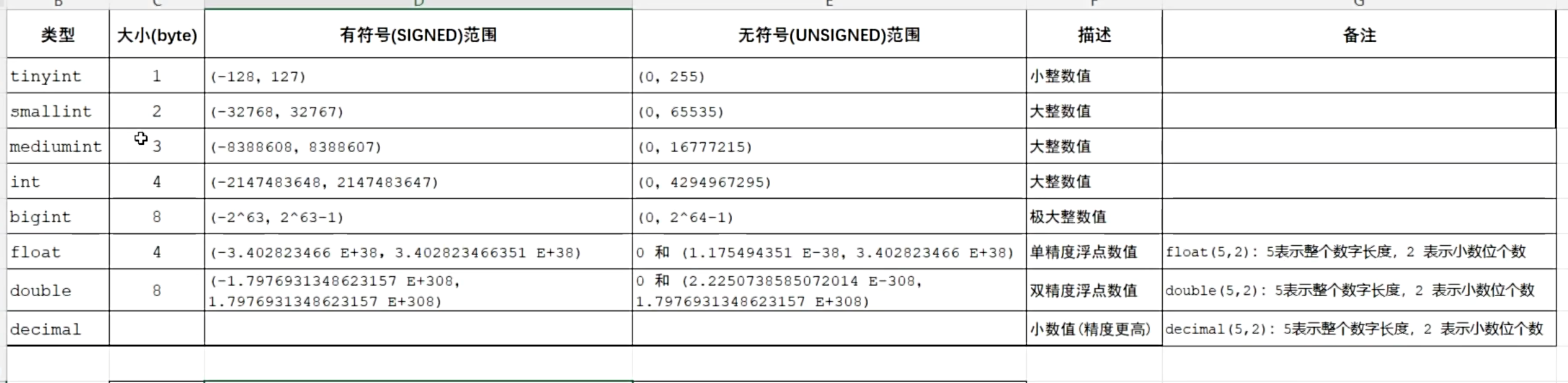 605b4d5d0e864c7382bfb839c324956b_MD5