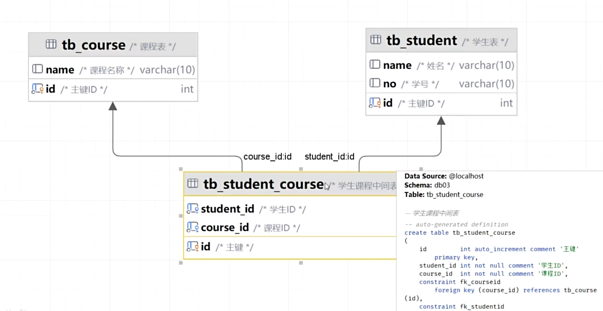 6ae2806b22163be39c10d1ed3b0204f7_MD5