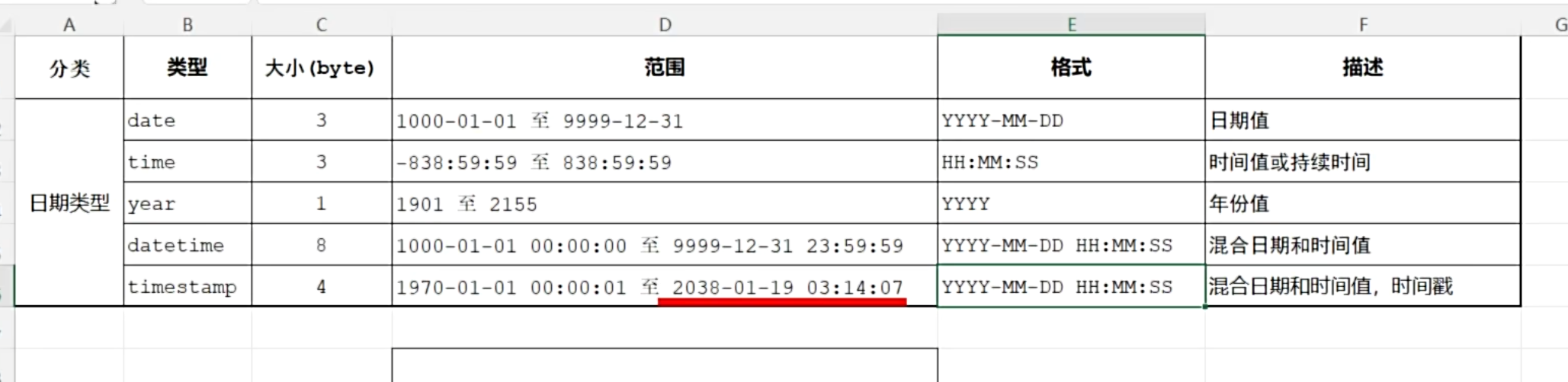 8f5bd9e379414cb56eeb341f0f00309e_MD5