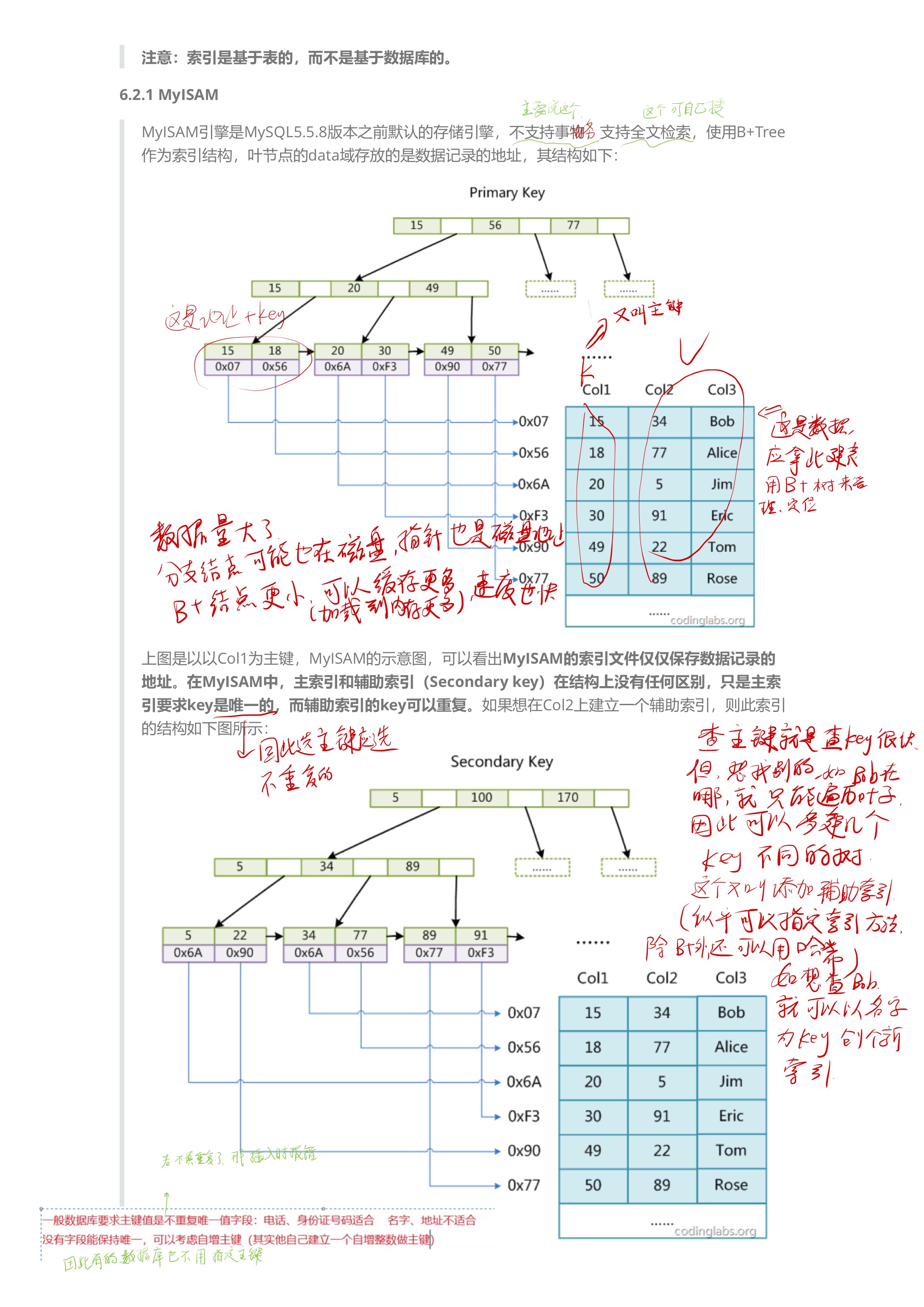 d8dfa0b468271622ac41de34289bfa22_MD5