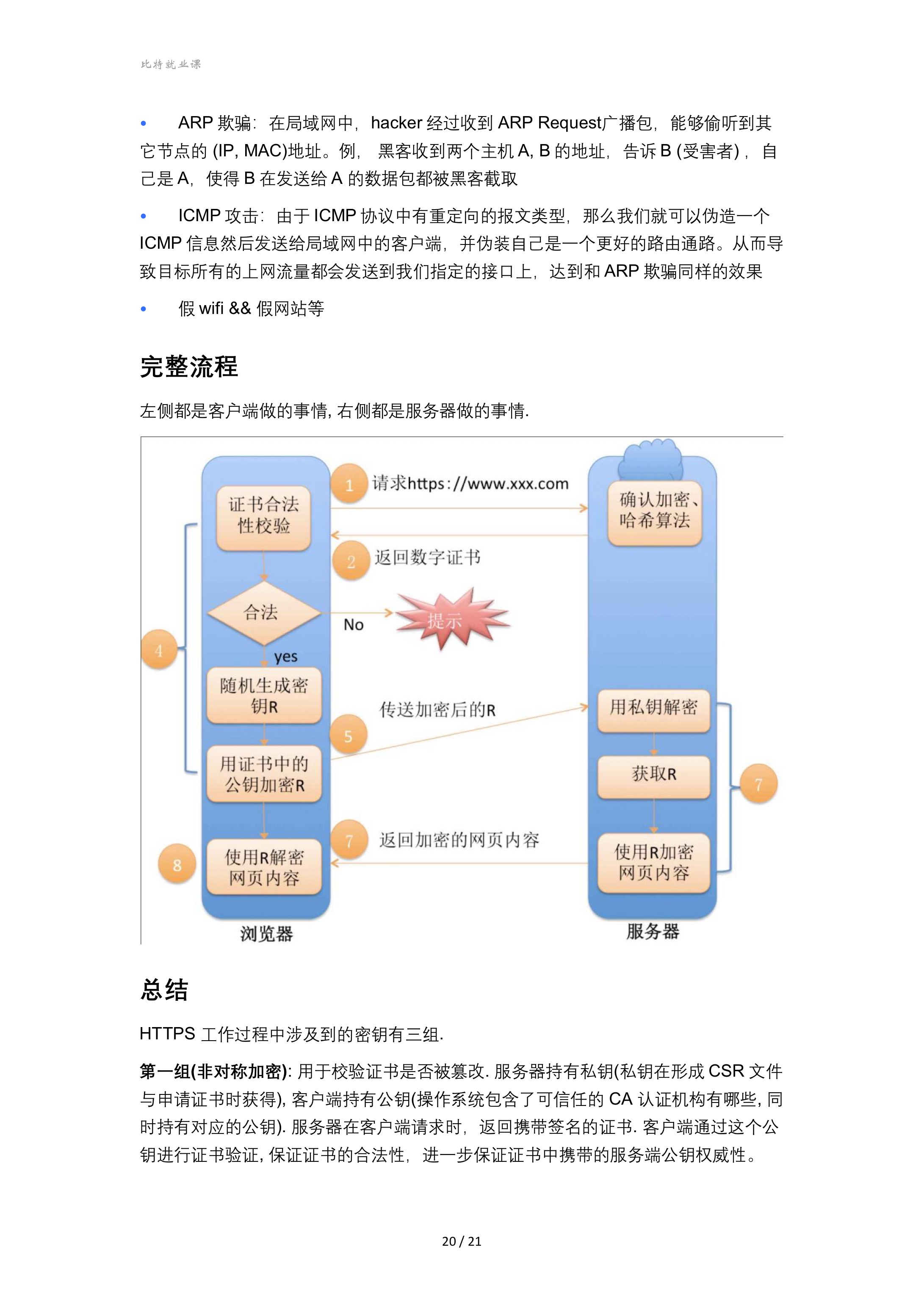 bc994c29f6b32a86833884781d281bb3_MD5