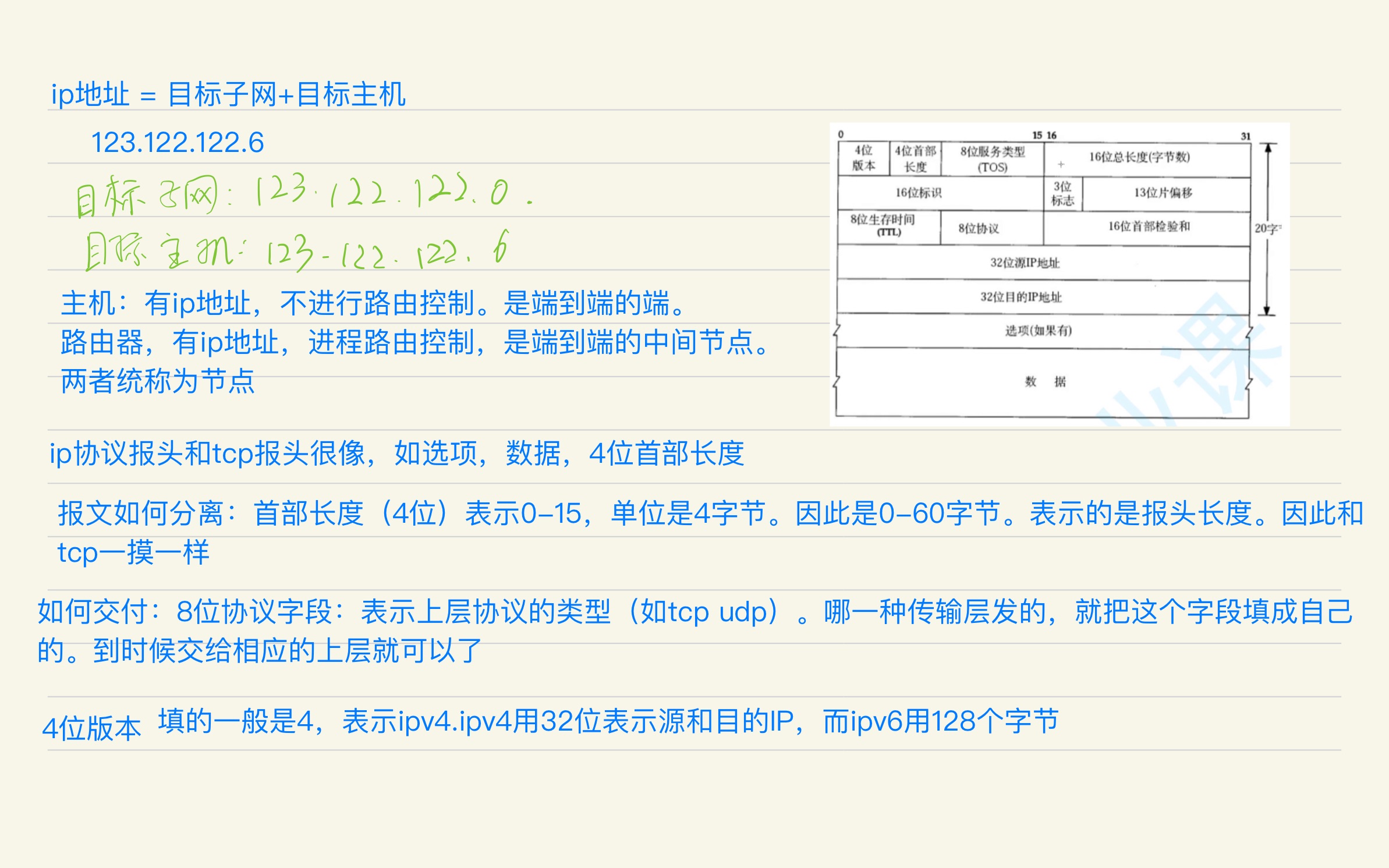 d4eac0a76ac33c8acb61b6466eaca642_MD5