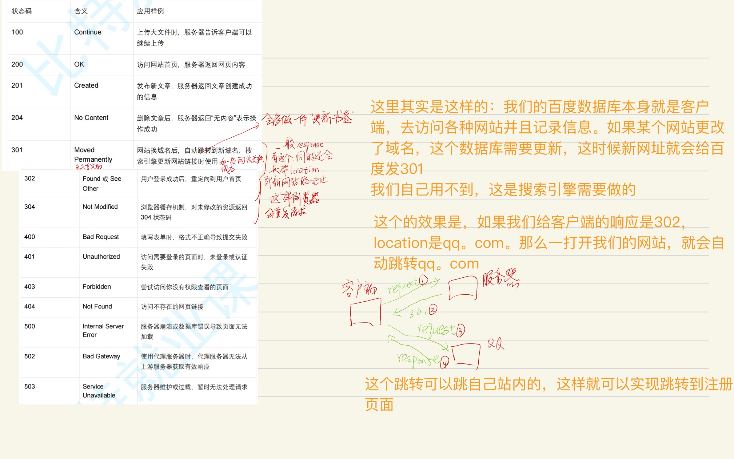 de0f82619781bdc850b18f057b974e73_MD5