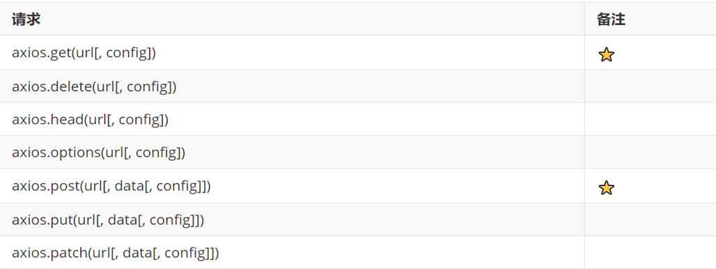 image-20230925112806943