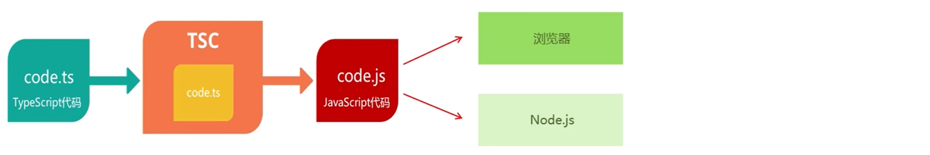 image-20230926112649750