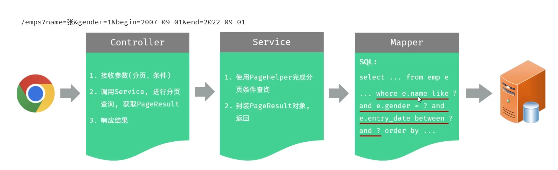 119ab272a9749199b556eb65a9343d17_MD5