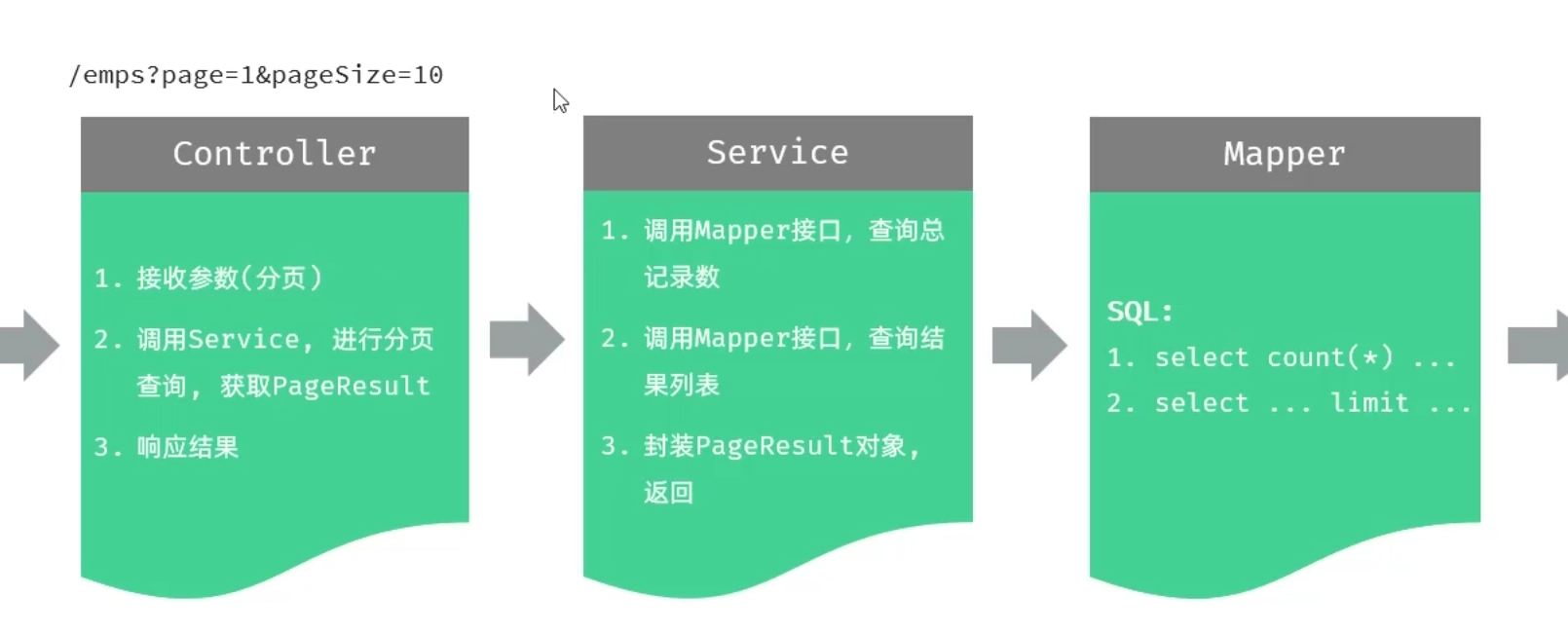 bfd1b7afe41bd72537f03bee2e76b0e7_MD5