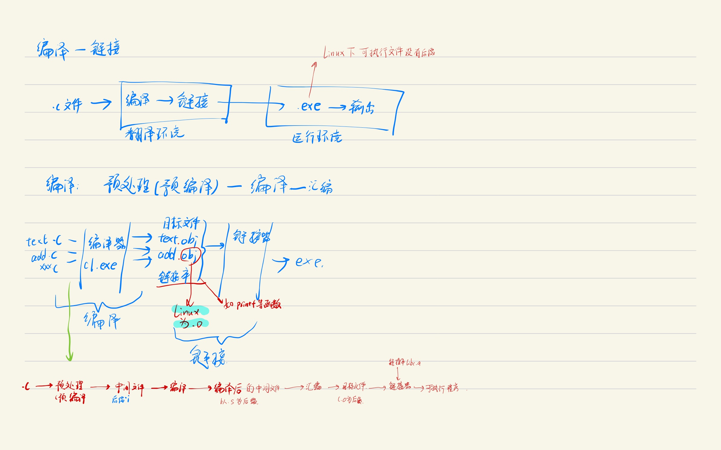 7c128ddc3304944b11a69341616f80d4_MD5