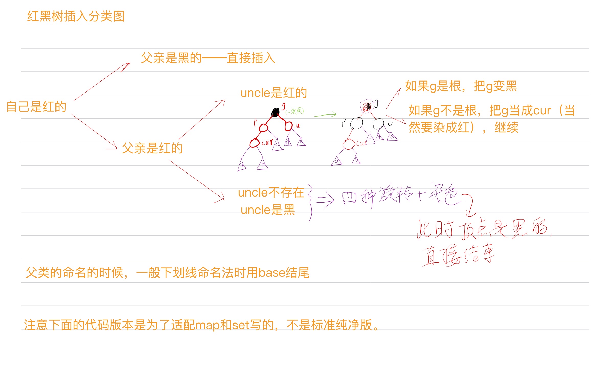 42b6f086ff0e6c177798b86a8b305eab_MD5