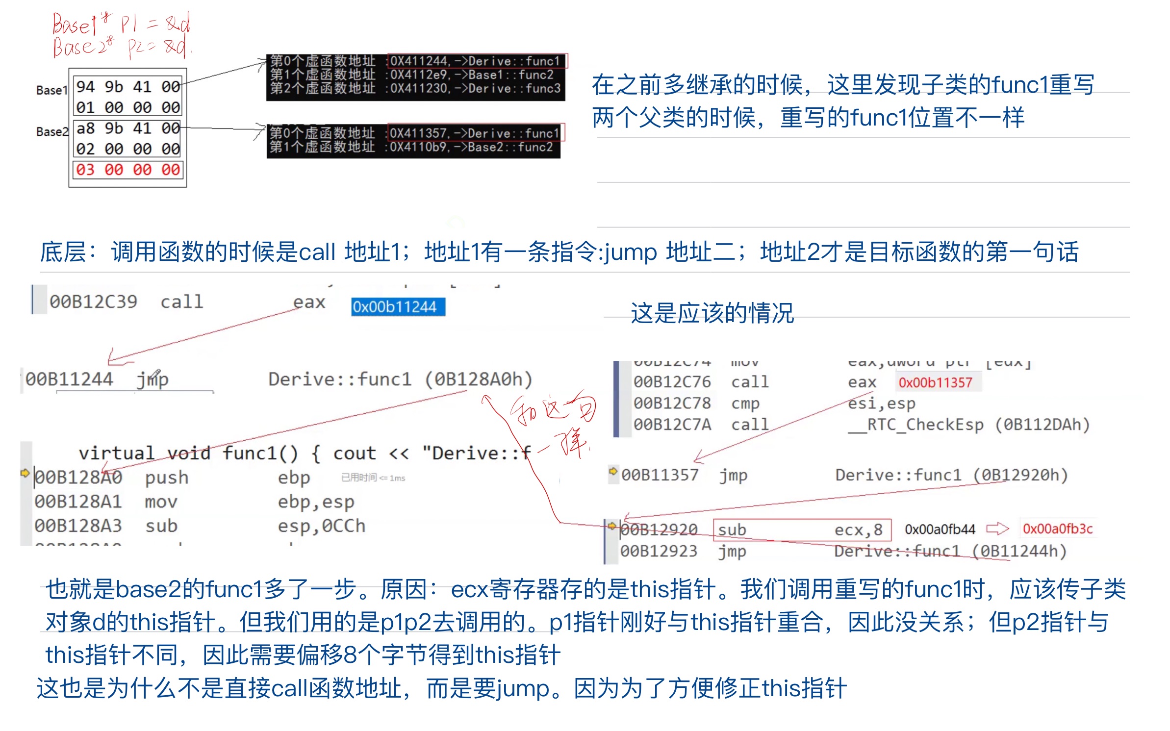 78447dfc70c515e97d180459a4191c6c_MD5