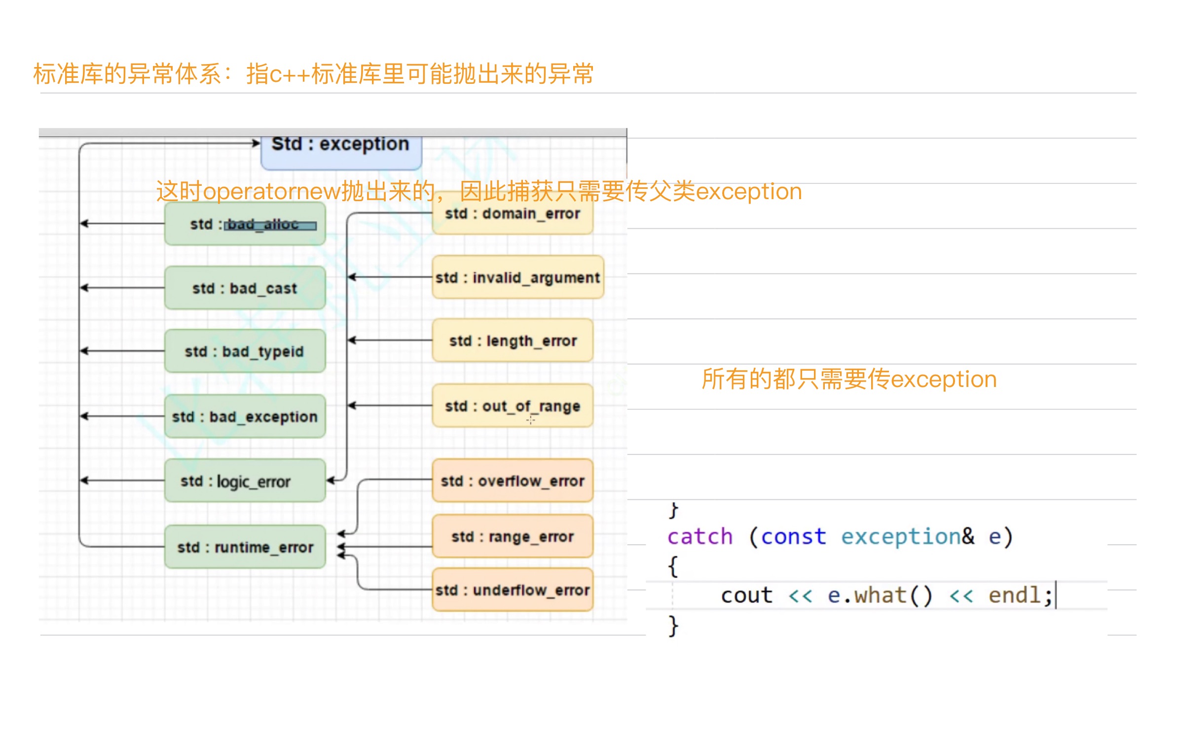 901bc54254609258be94364a2353944b_MD5