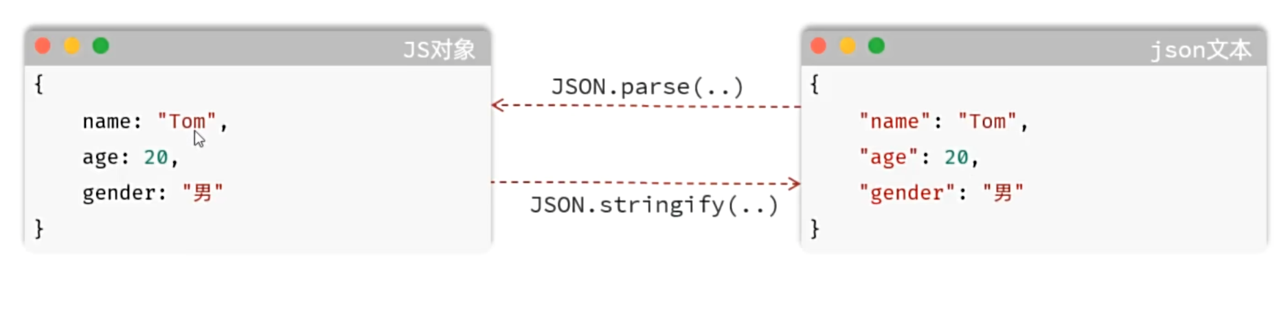 16aa2320716e93fb22188b0fe362babe_MD5