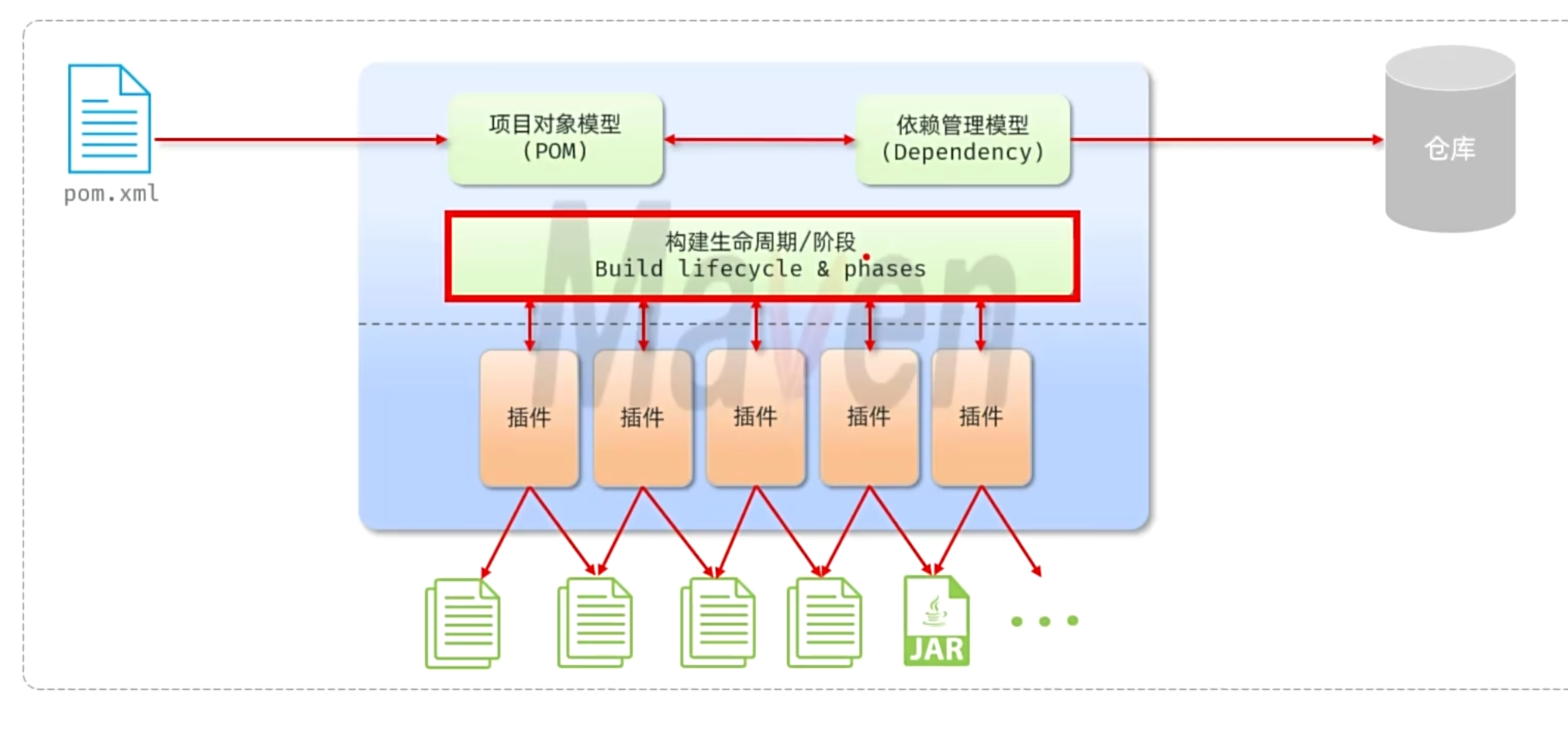 368f6a19e6a6a3823d8b4526ae90089f_MD5