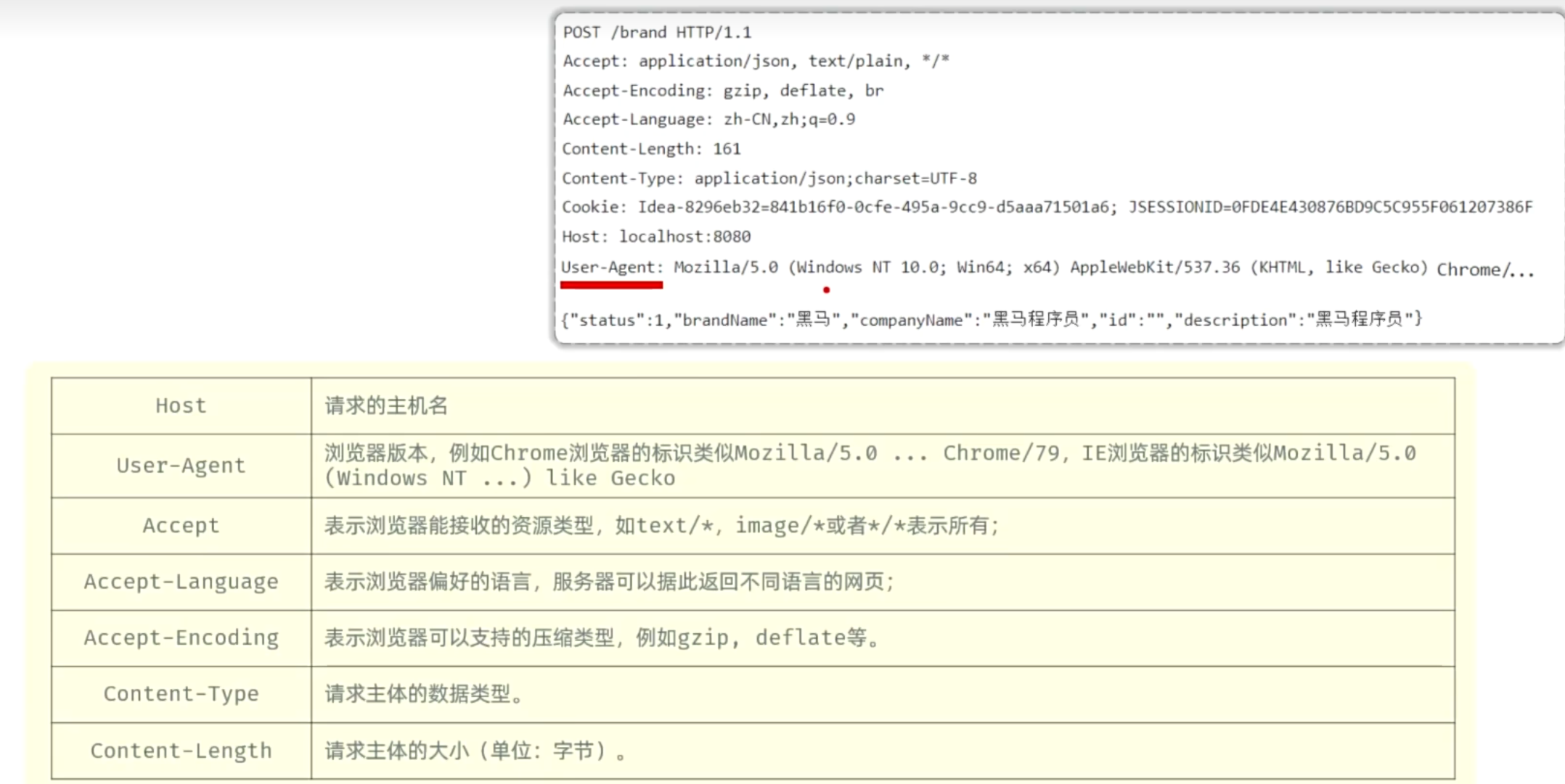3d0d6cbe72e8bbe2699dac84c4204a91_MD5