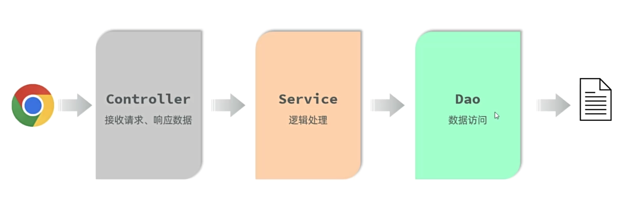 5c34d5f4359c1b9783c657a27923c745_MD5