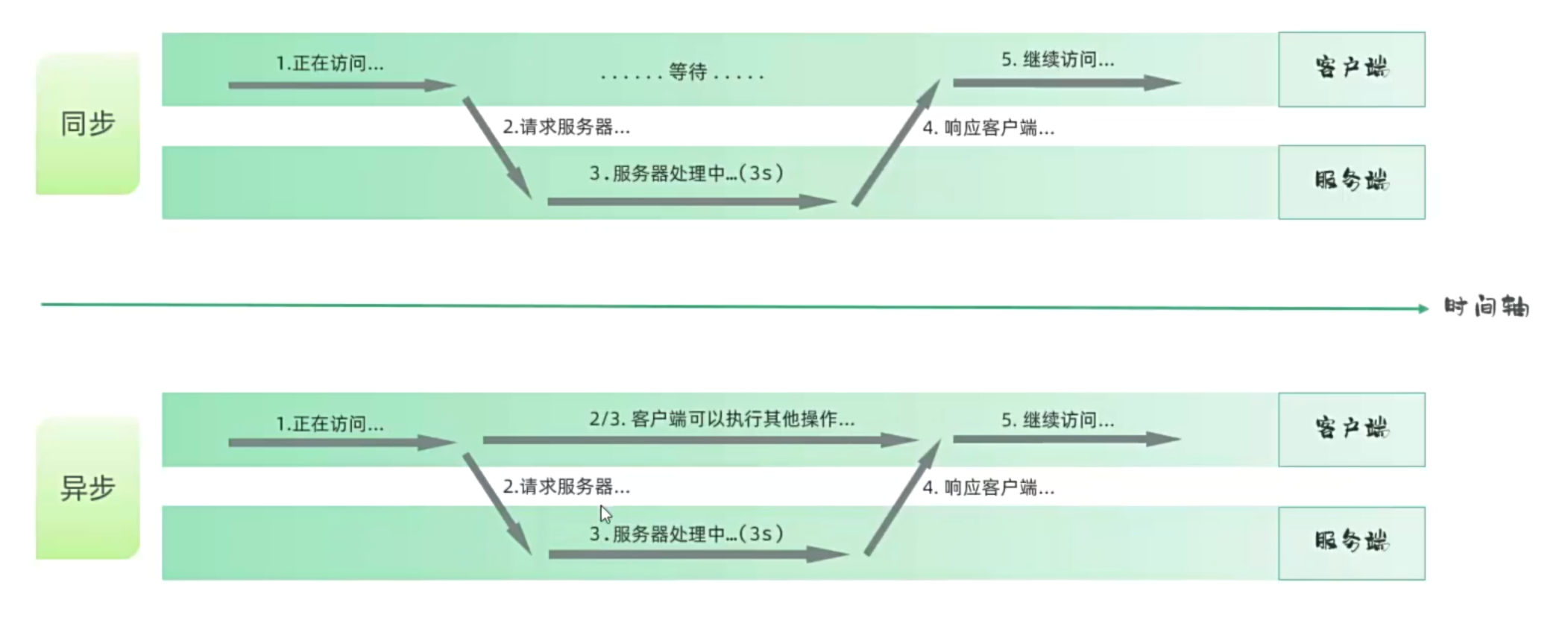 5d57d2cc9c9559986b7825a0d7fc70ad_MD5