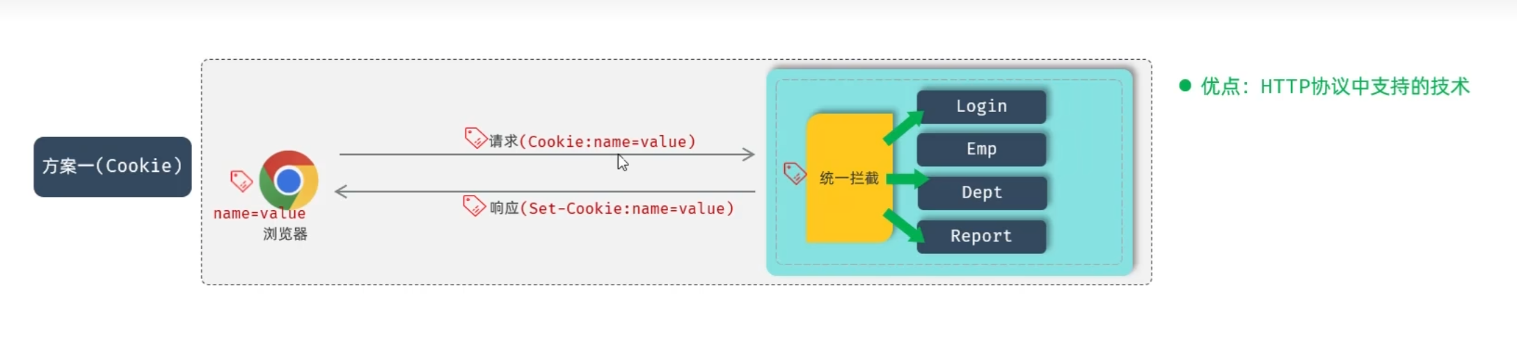 Pasted image 20250628211947