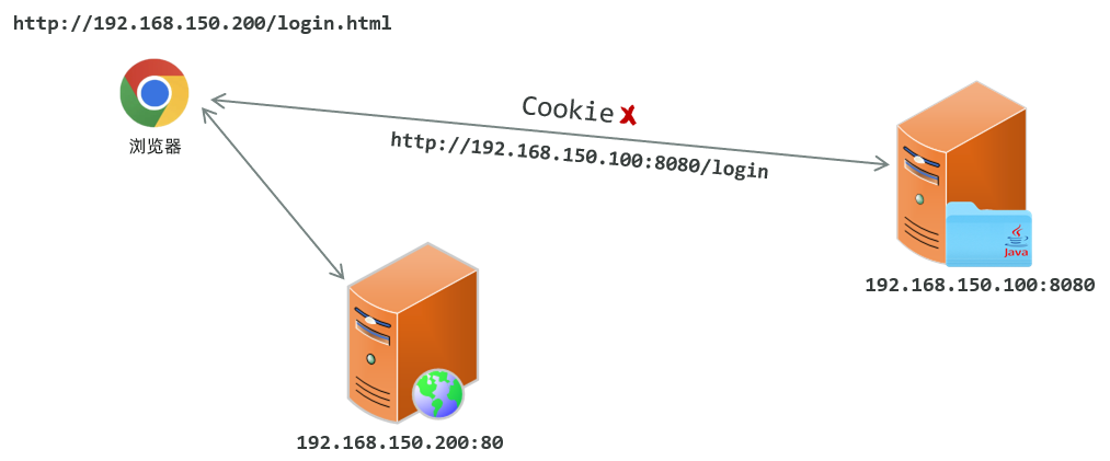 Pasted image 20250628213044