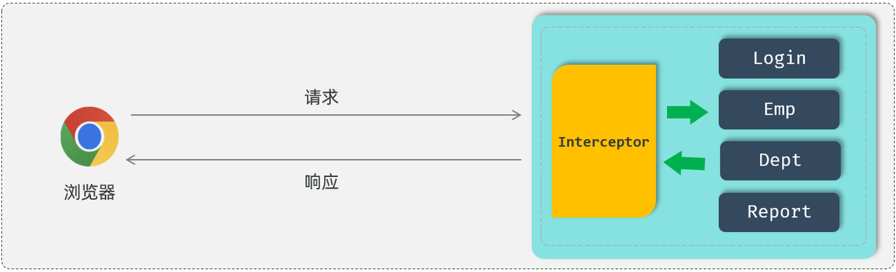 Pasted image 20250628221504