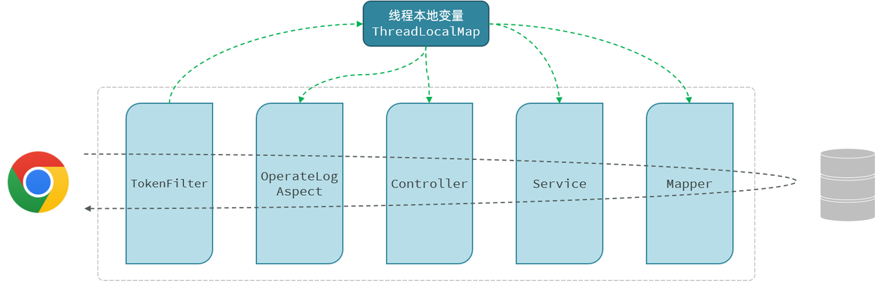 Pasted image 20250629181135