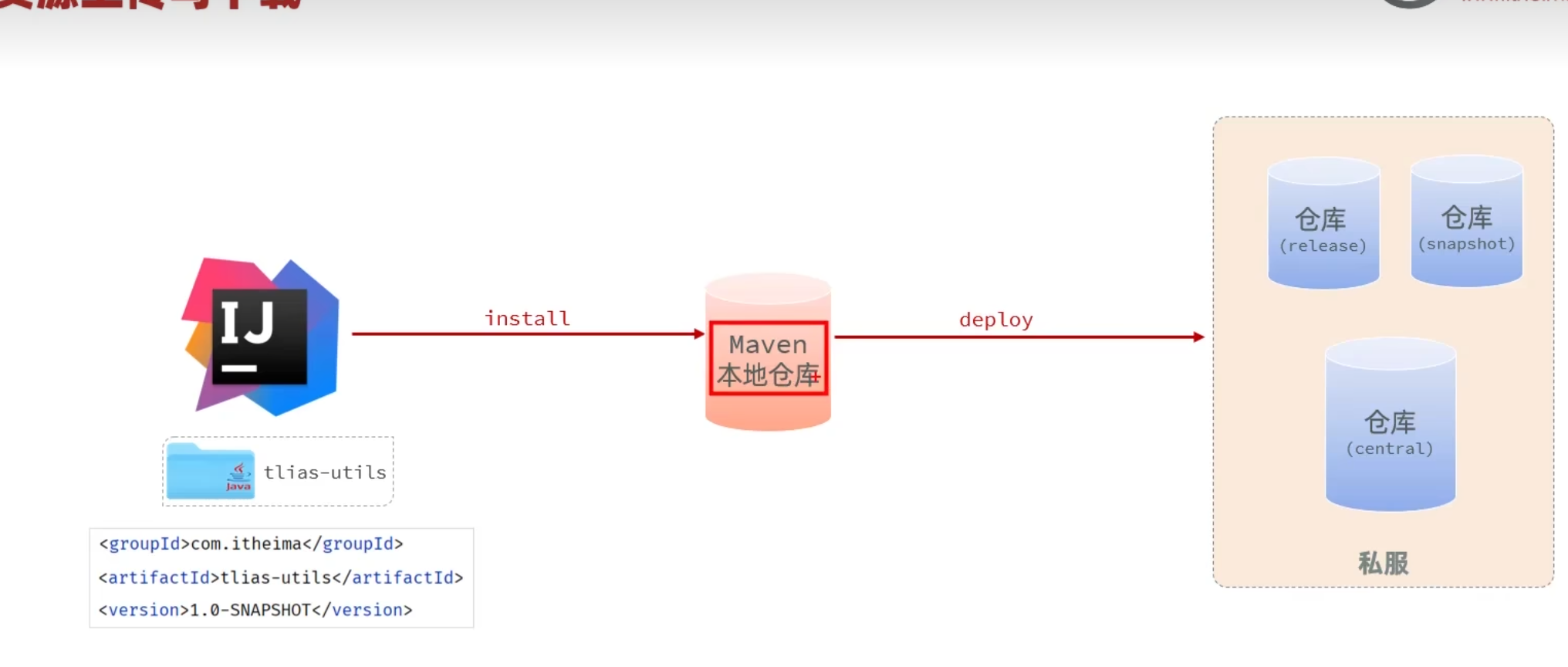 Pasted image 20250719234922