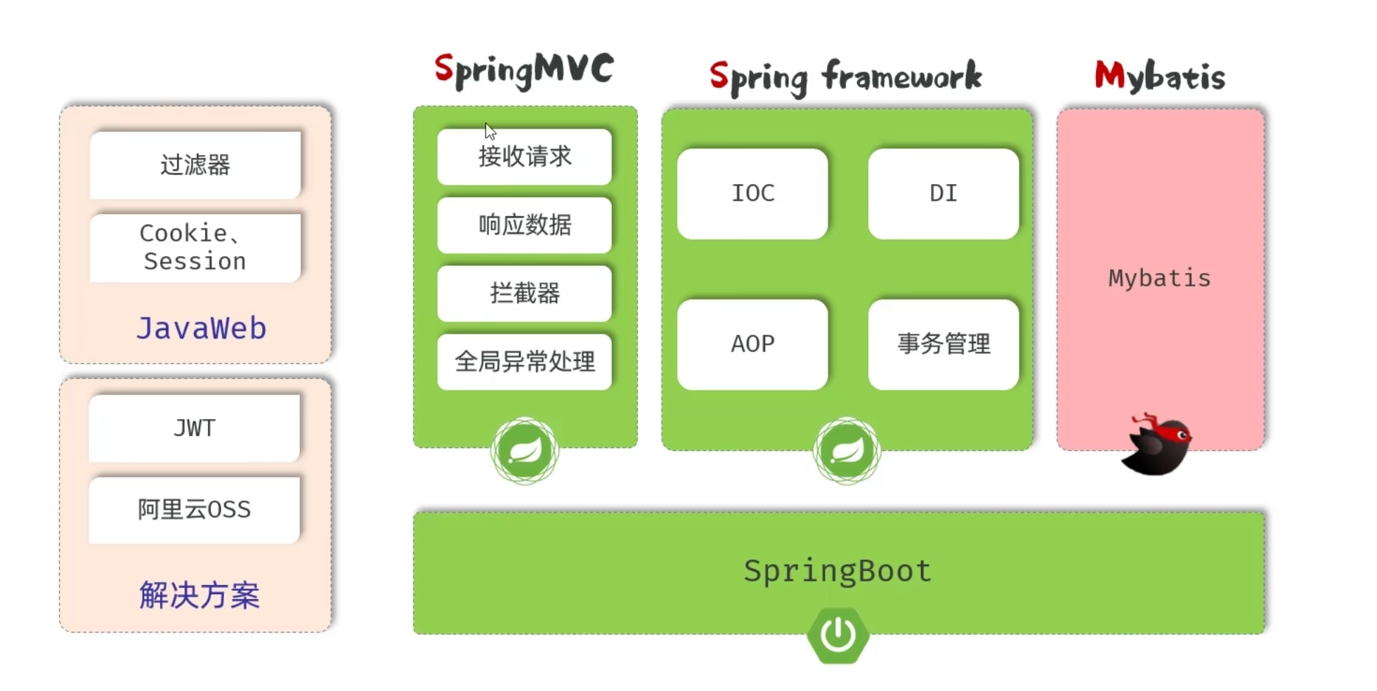 Pasted image 20250720000024