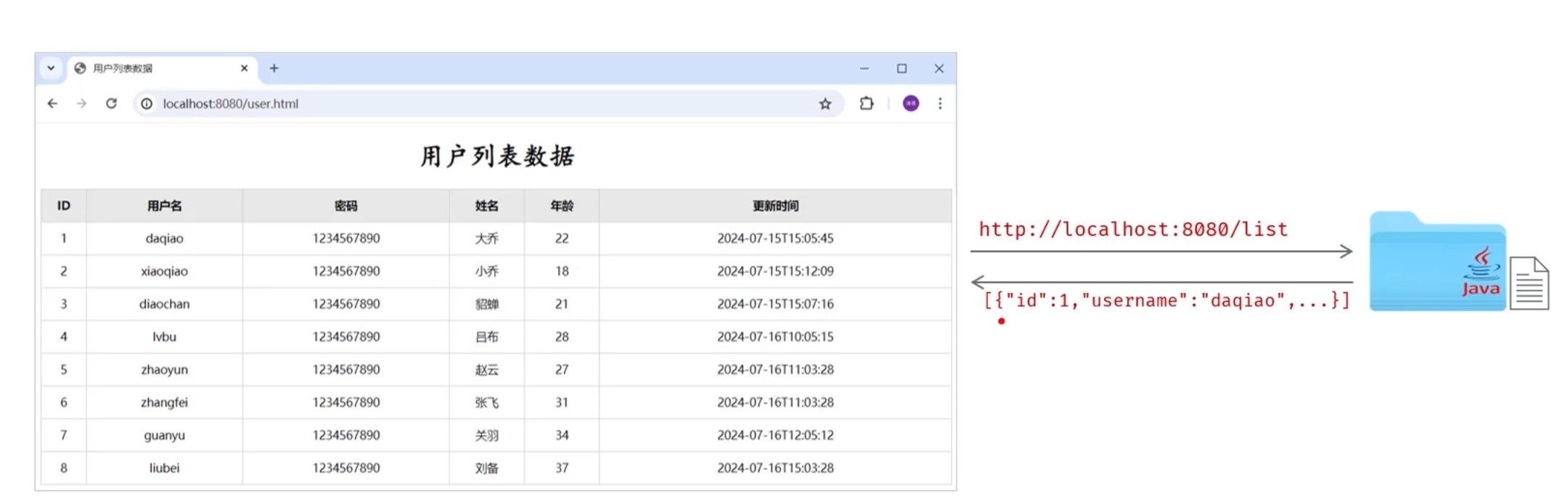 c3b615cd6e727081204418142a0aa51b_MD5