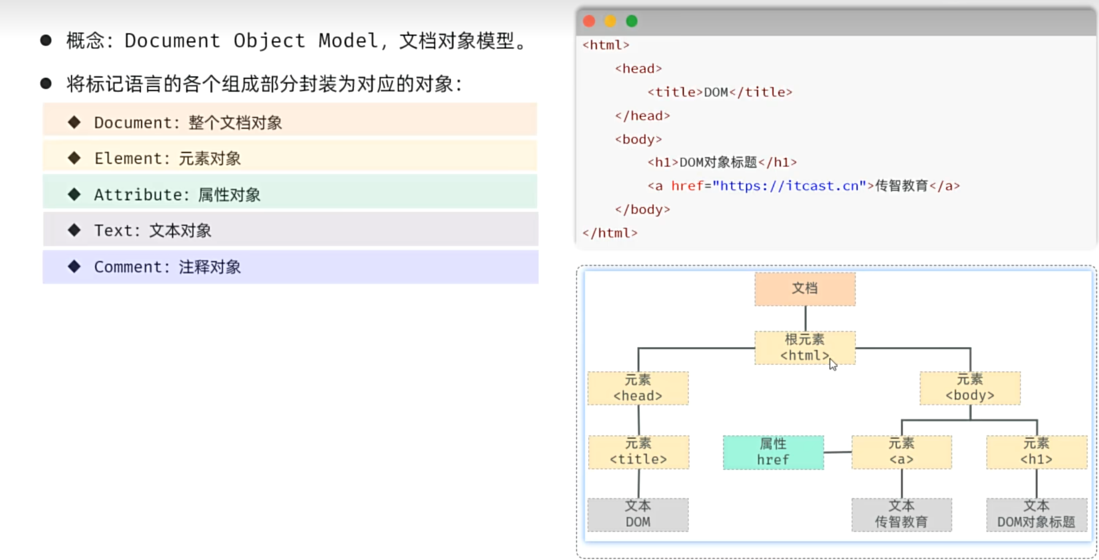 ed91b373f016eb1d36b5c64da06c3d46_MD5
