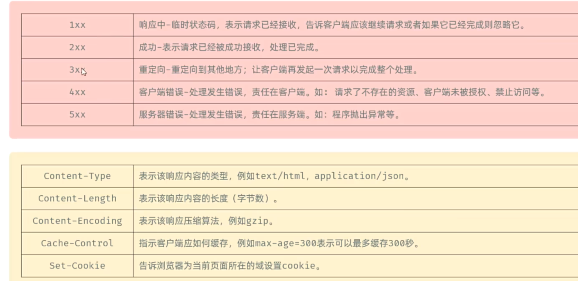 edef2d8ae422df8b9418f107f1e39730_MD5