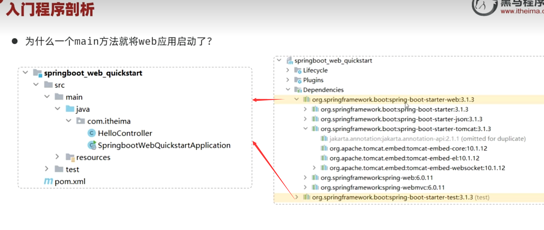 f78aceef972e87e06affdfb649d703fd_MD5