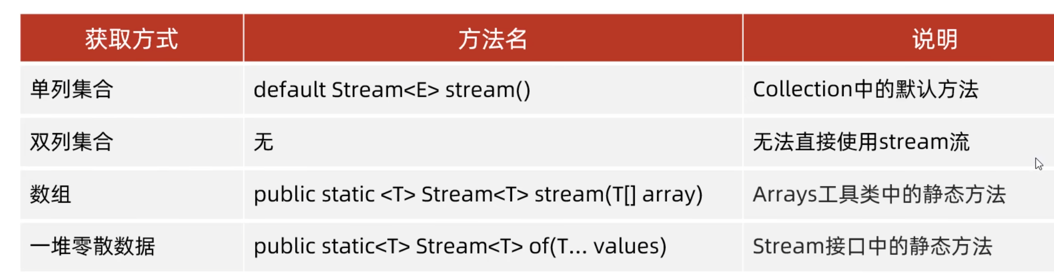 0067ca81383b5a6b2df14cccfd6aab07_MD5