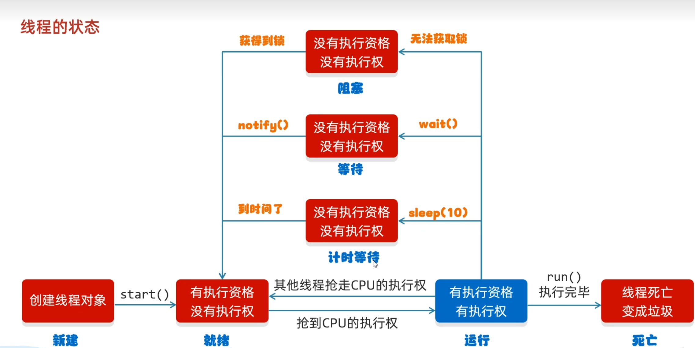 1f2dcd8832db472f7948a97ce4734865_MD5