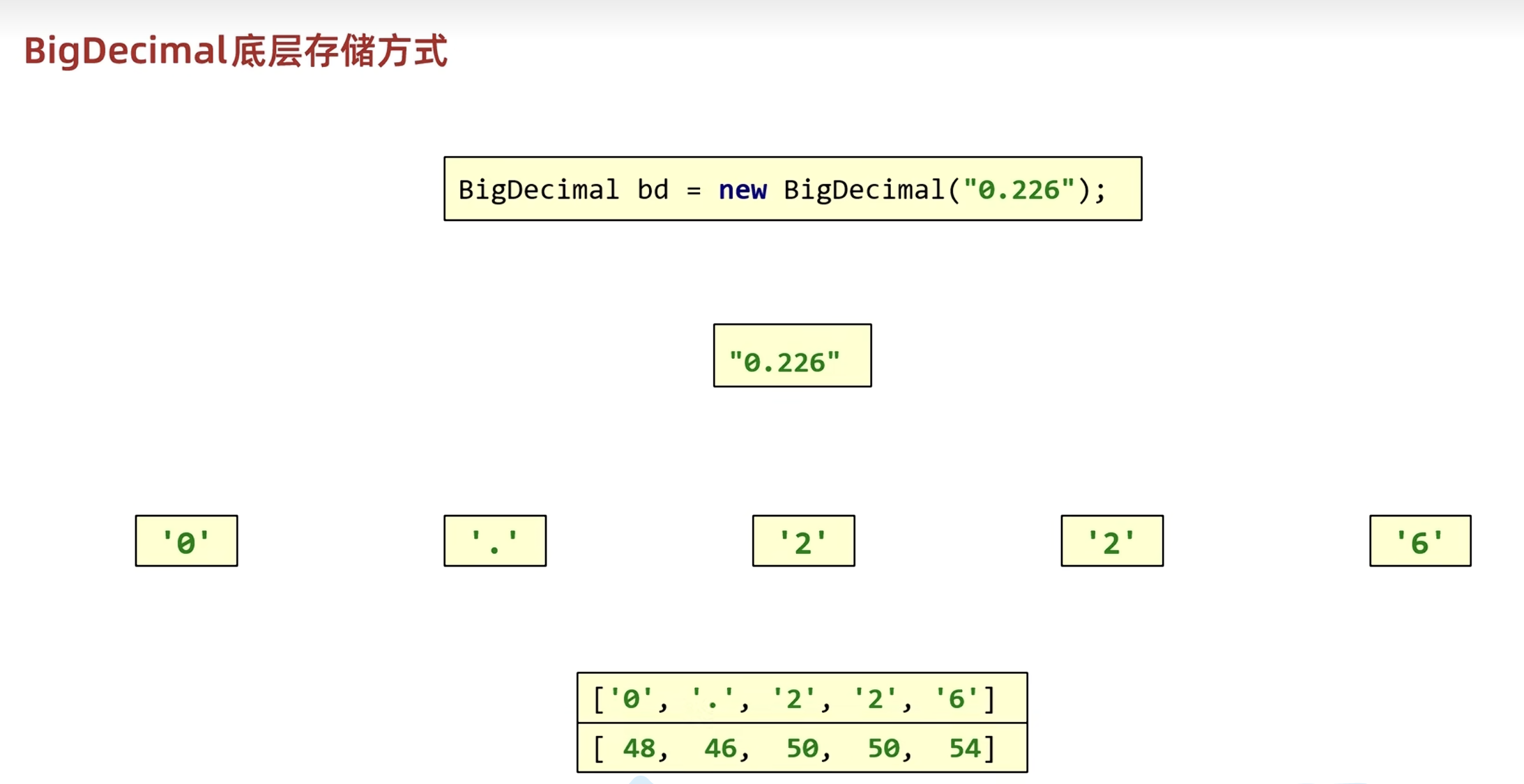277546f90801813ef6e221bd7ae7f270_MD5