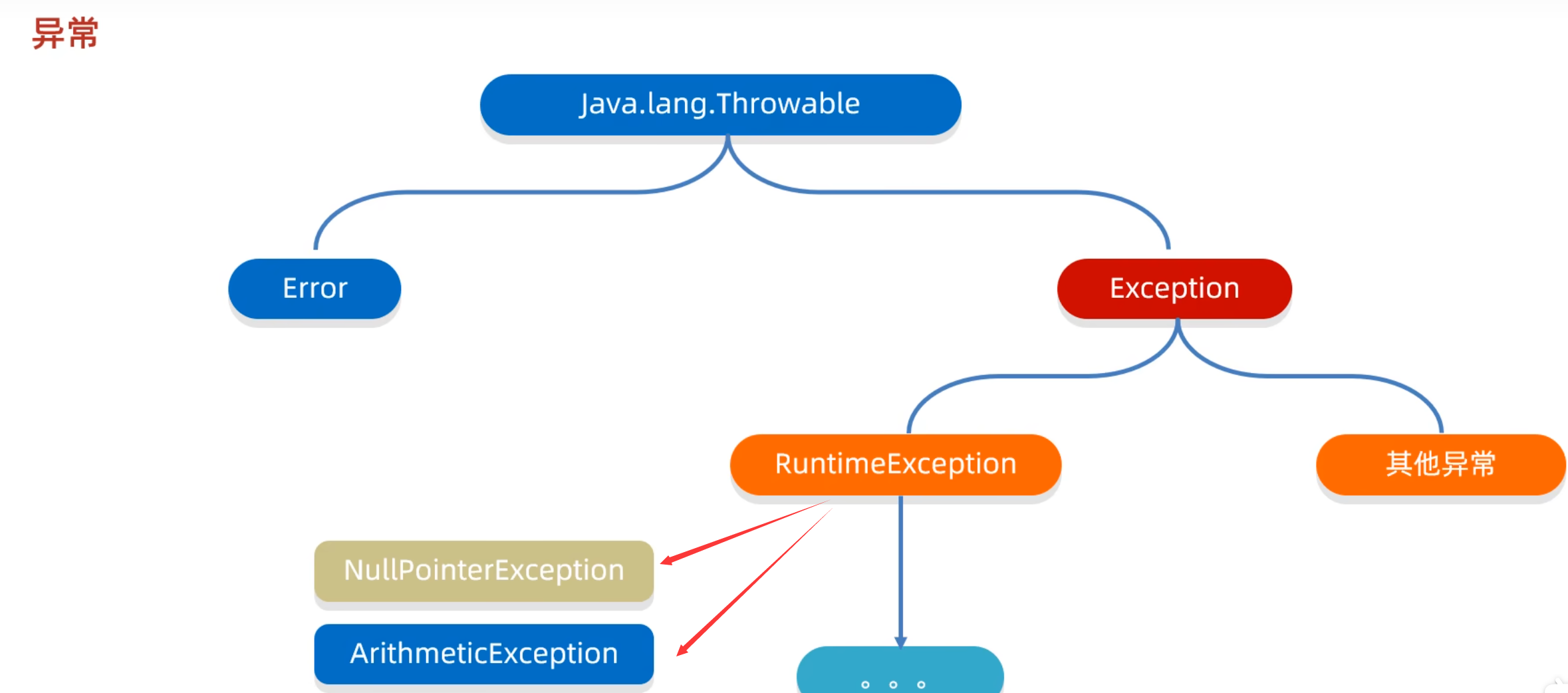 2a79be86a38b9d4b8994dae2e2c6a695_MD5