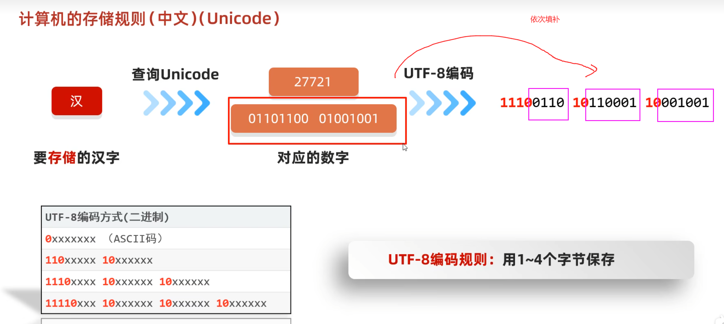 31648275e46020ebf1038510c9a25835_MD5