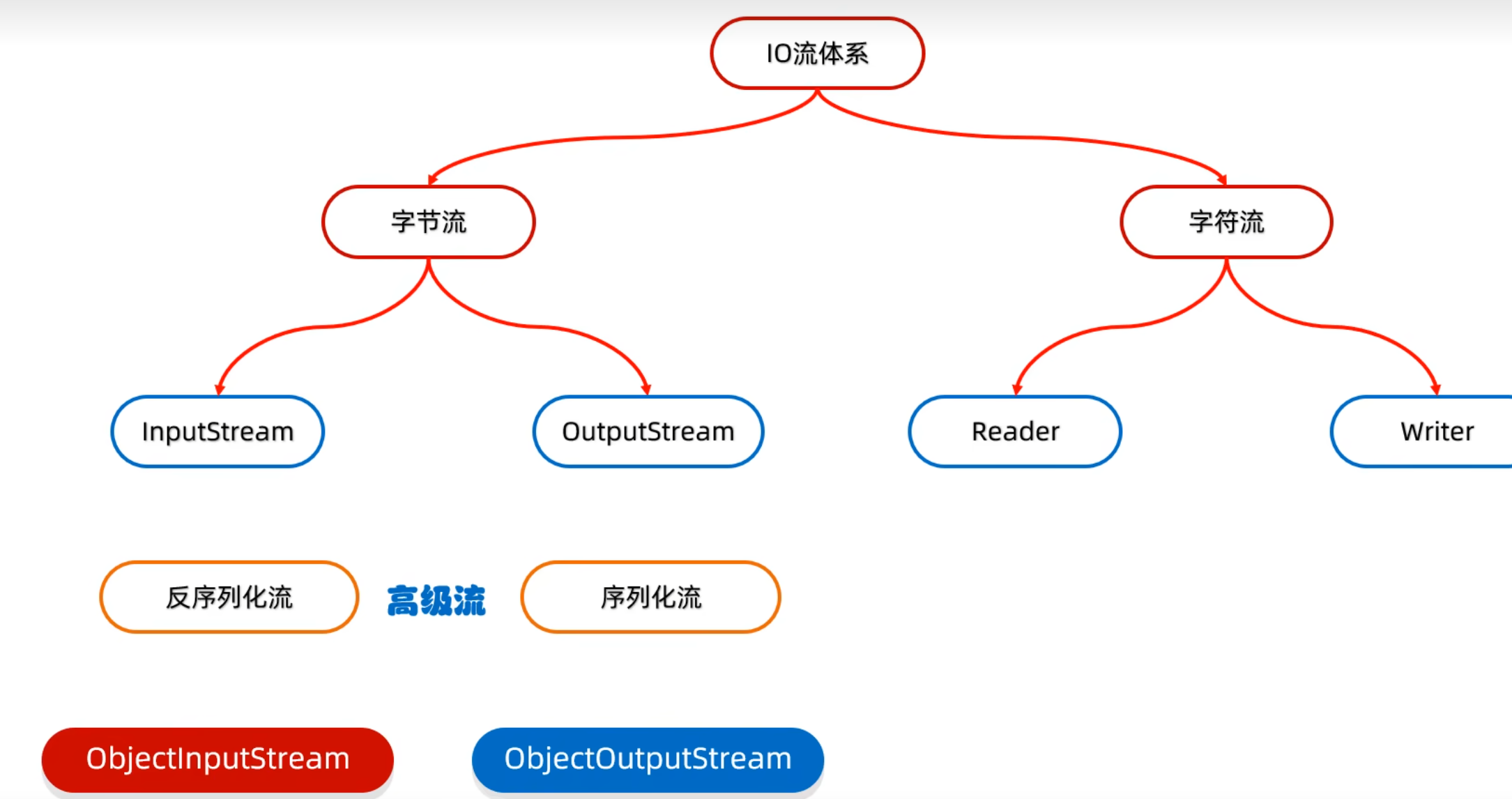 33aaa833fe456b737bd46c37009fb533_MD5