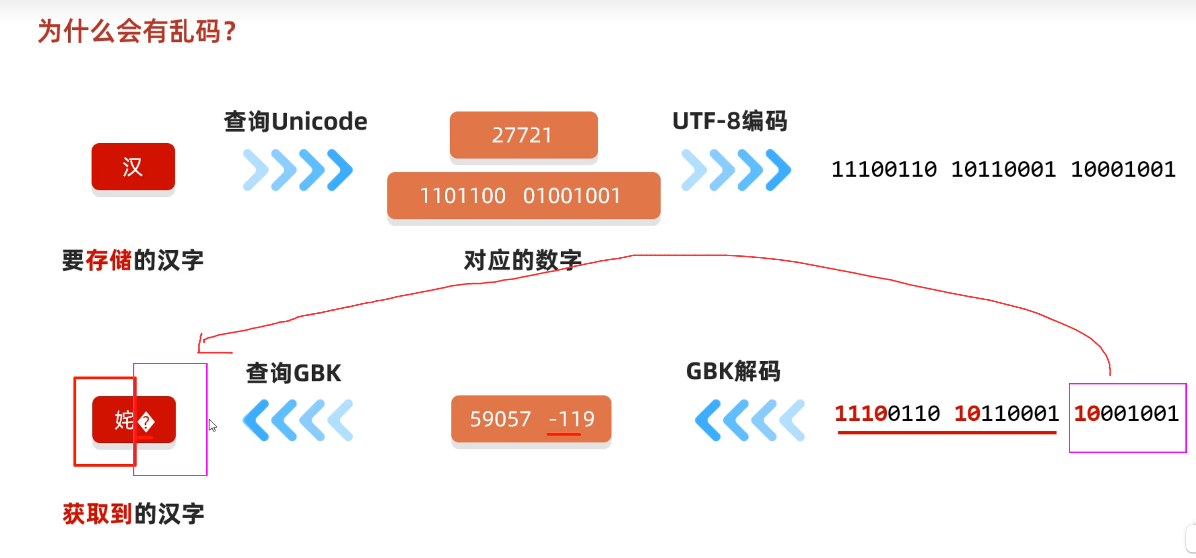 3539cd9577b2920dd934daf8602af9ac_MD5