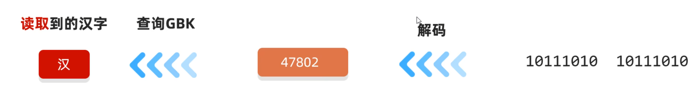 431ca19ddd05512d3c1246c4ed44beb7_MD5