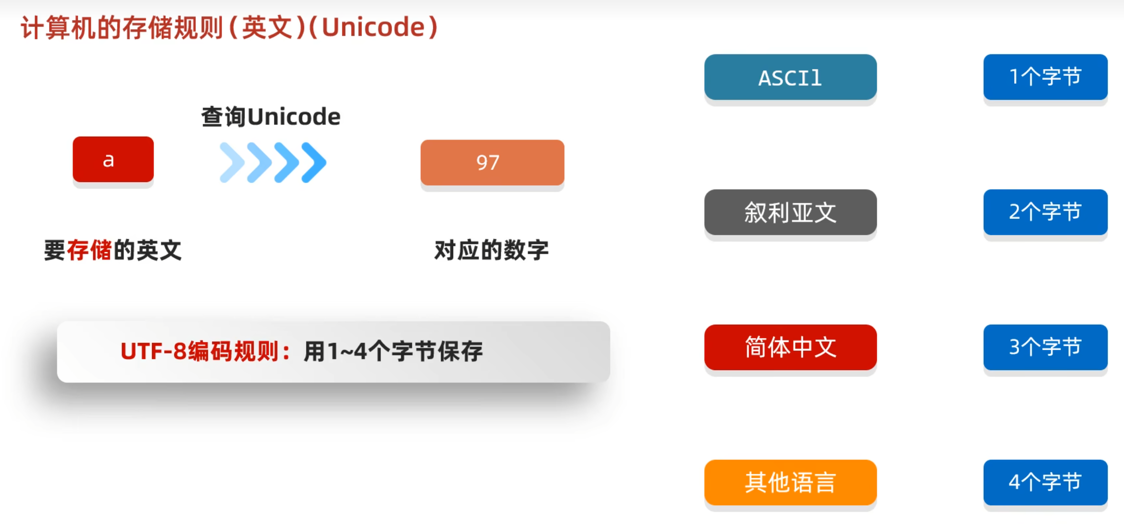 484dc22e0017b5ec9e45277e26e377b2_MD5