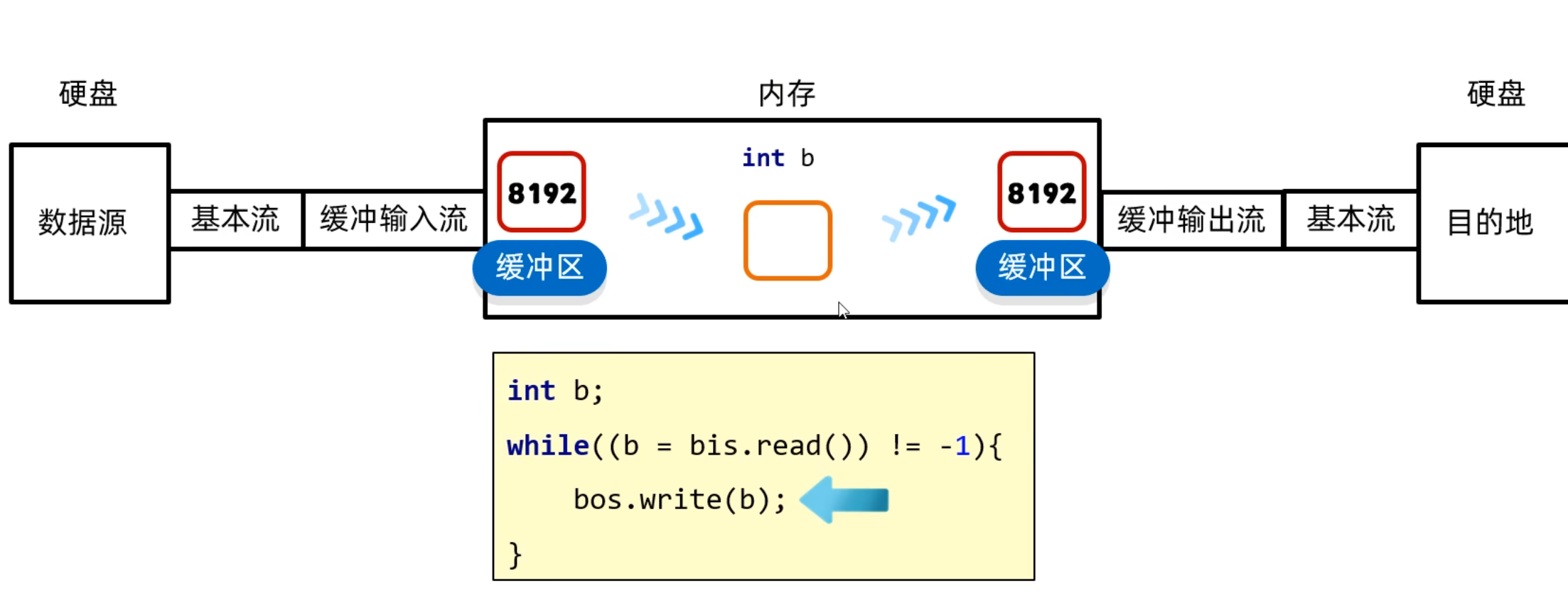 49f0c9ec3f38435f0f61d10e0ed04a94_MD5