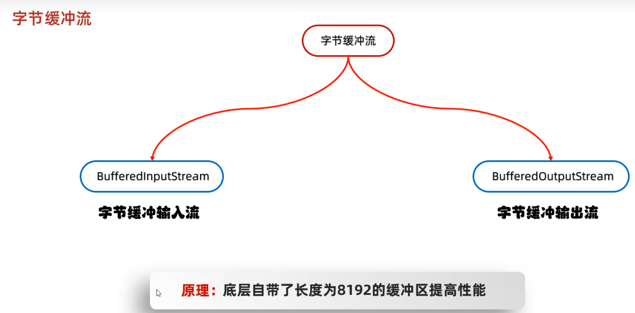 4bae61cd9c313a840790e866731f9516_MD5