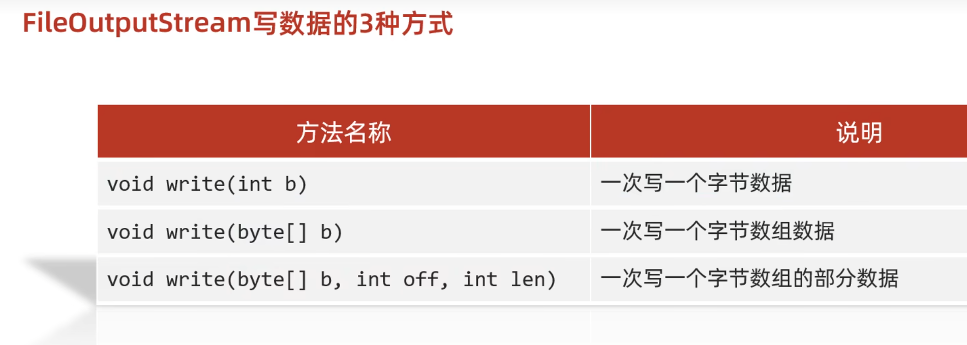 4e2da3ec2f6957dd0a94b13976ac83f1_MD5