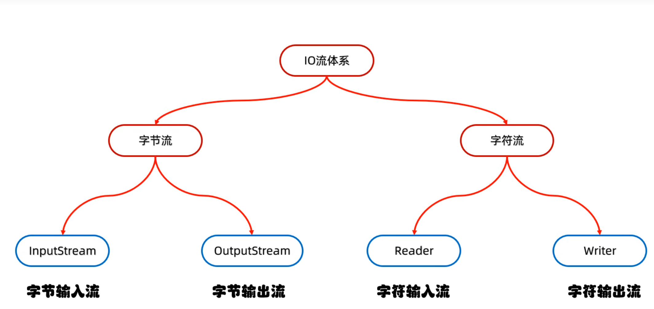 4ee549add11c8fda20017dfedf405458_MD5