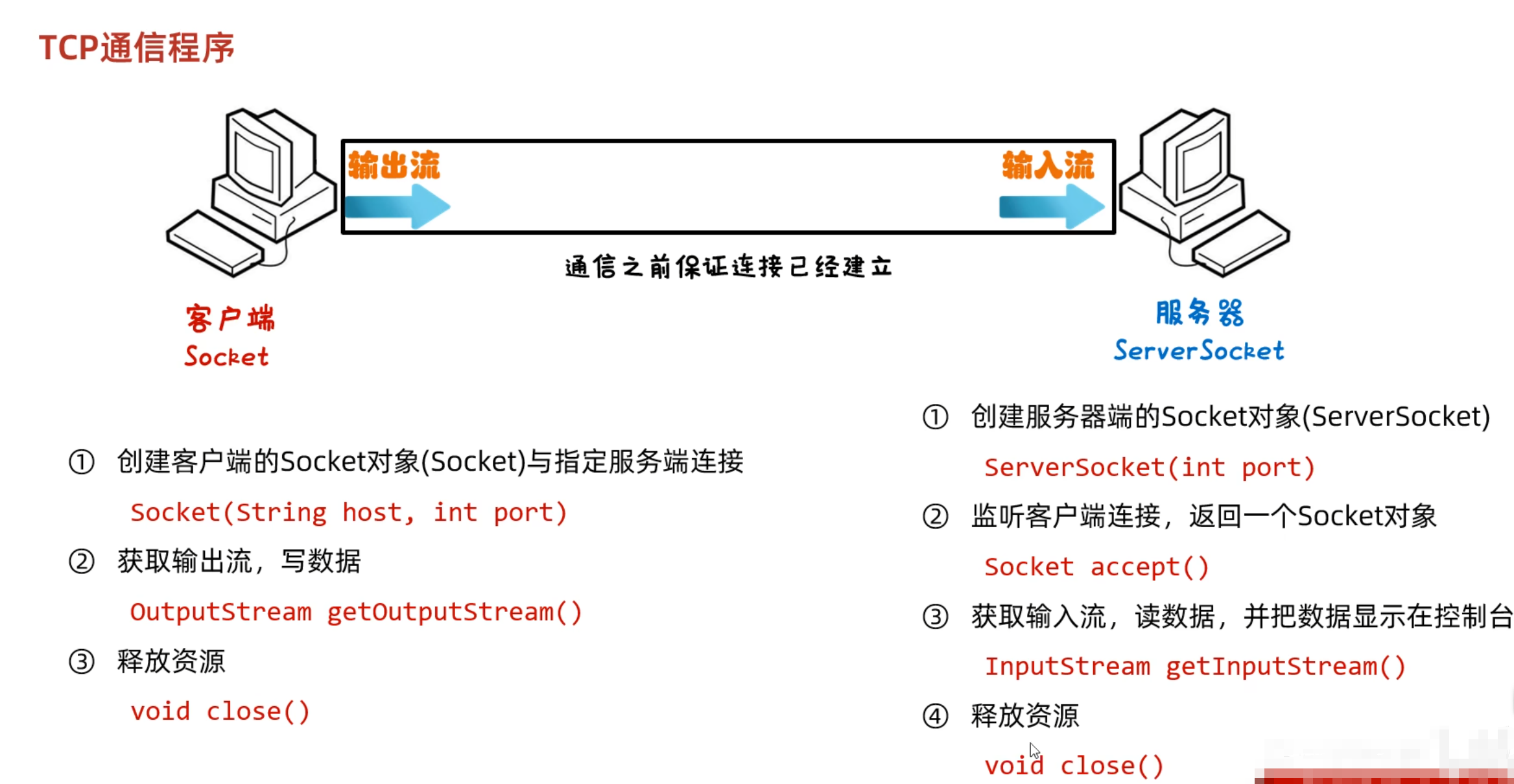 7346acd5c44de4da6107aa3f6bdb5798_MD5