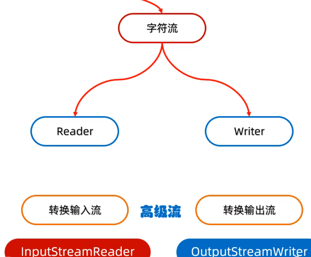 7be6f89819e6029021ef2ce38a94455d_MD5