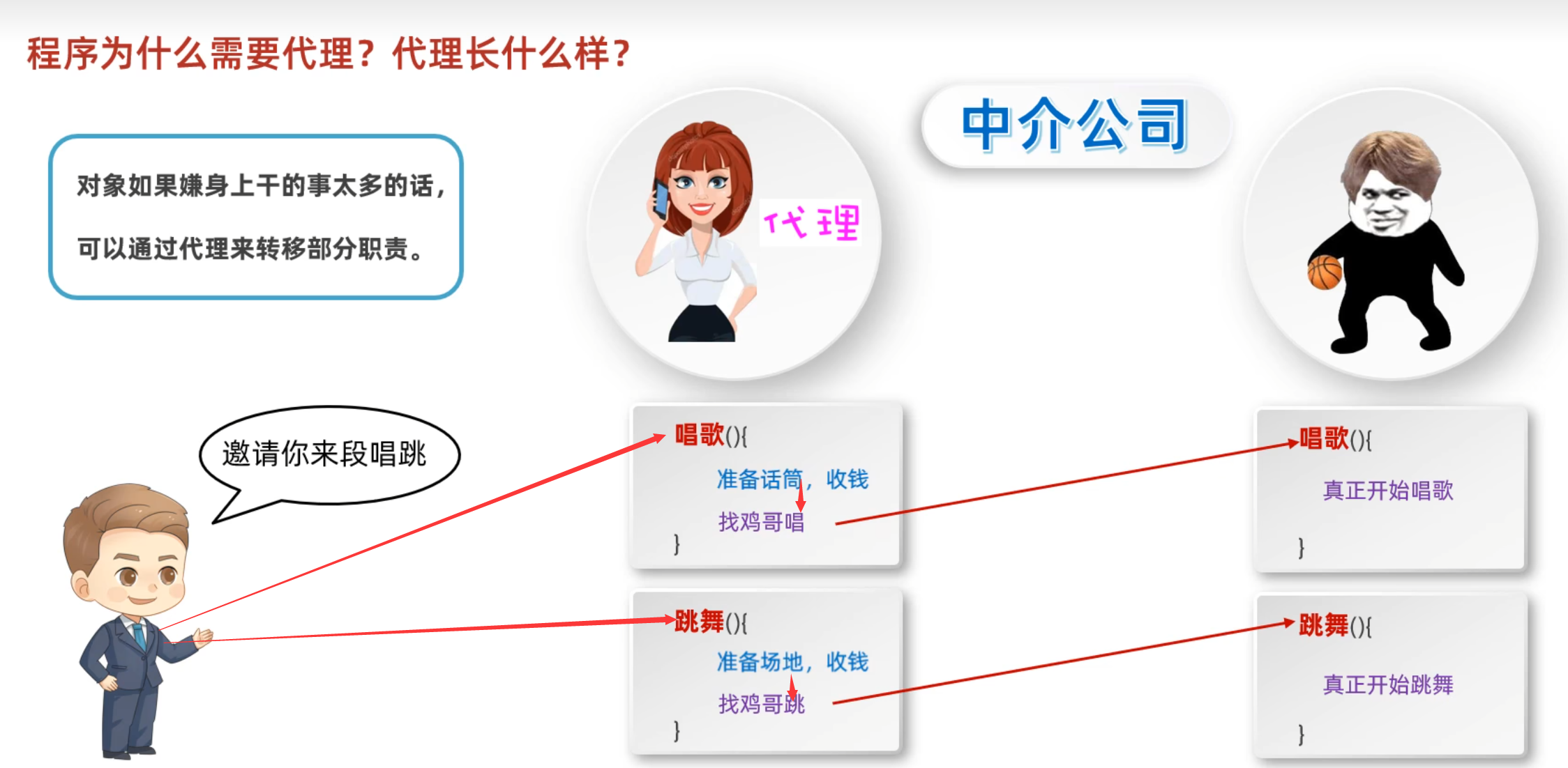 89362c64060a33ce19b34db2901b31ff_MD5