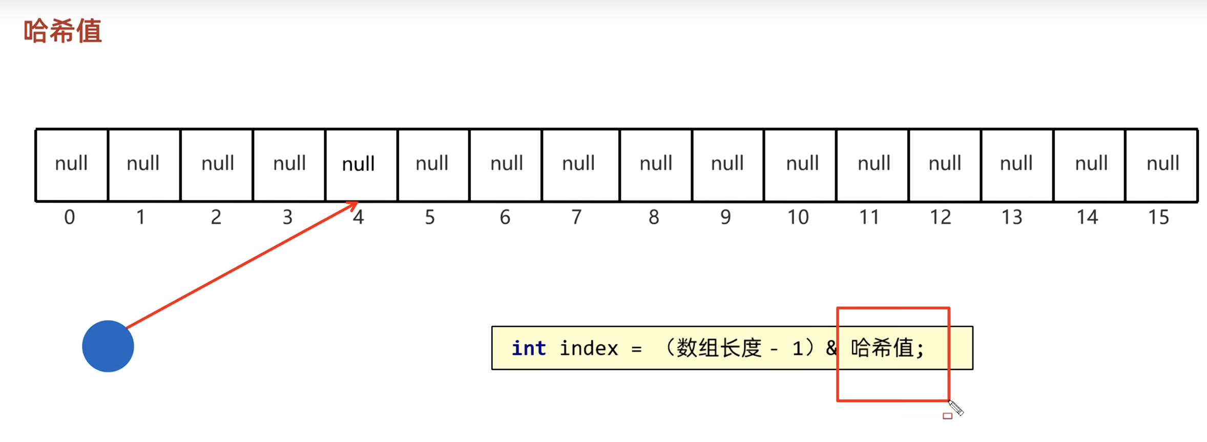 91c8a95d3755b90545ff16fb83d7359d_MD5