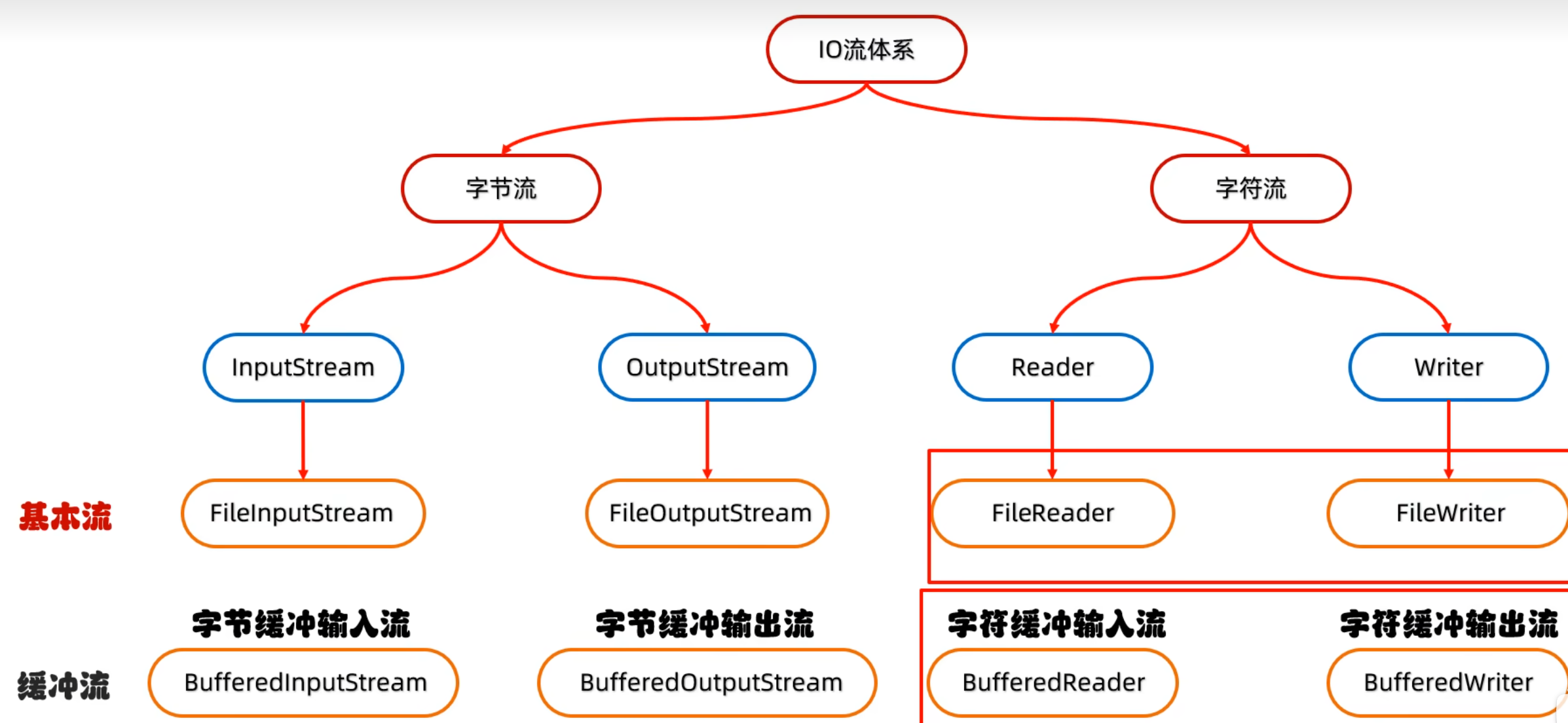 a5c2961b71a9609879d1d0d4e101f903_MD5