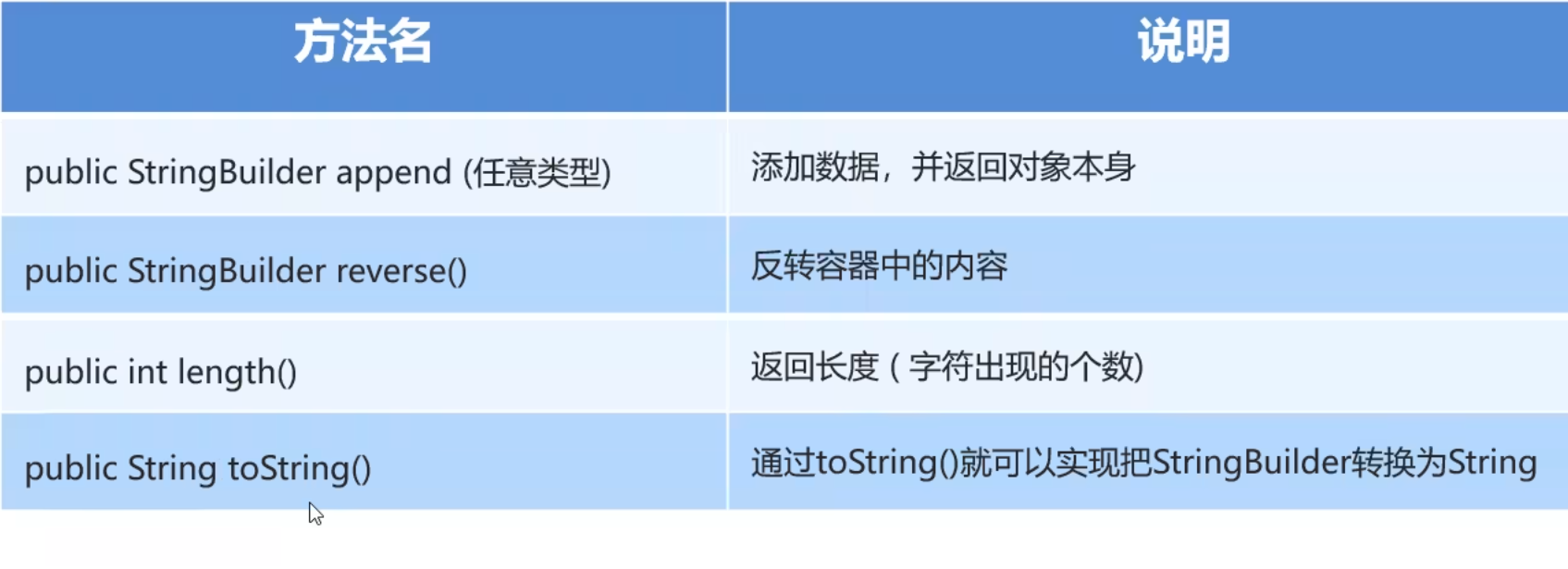 bcd95301367ae3da0a0dc7400772992a_MD5