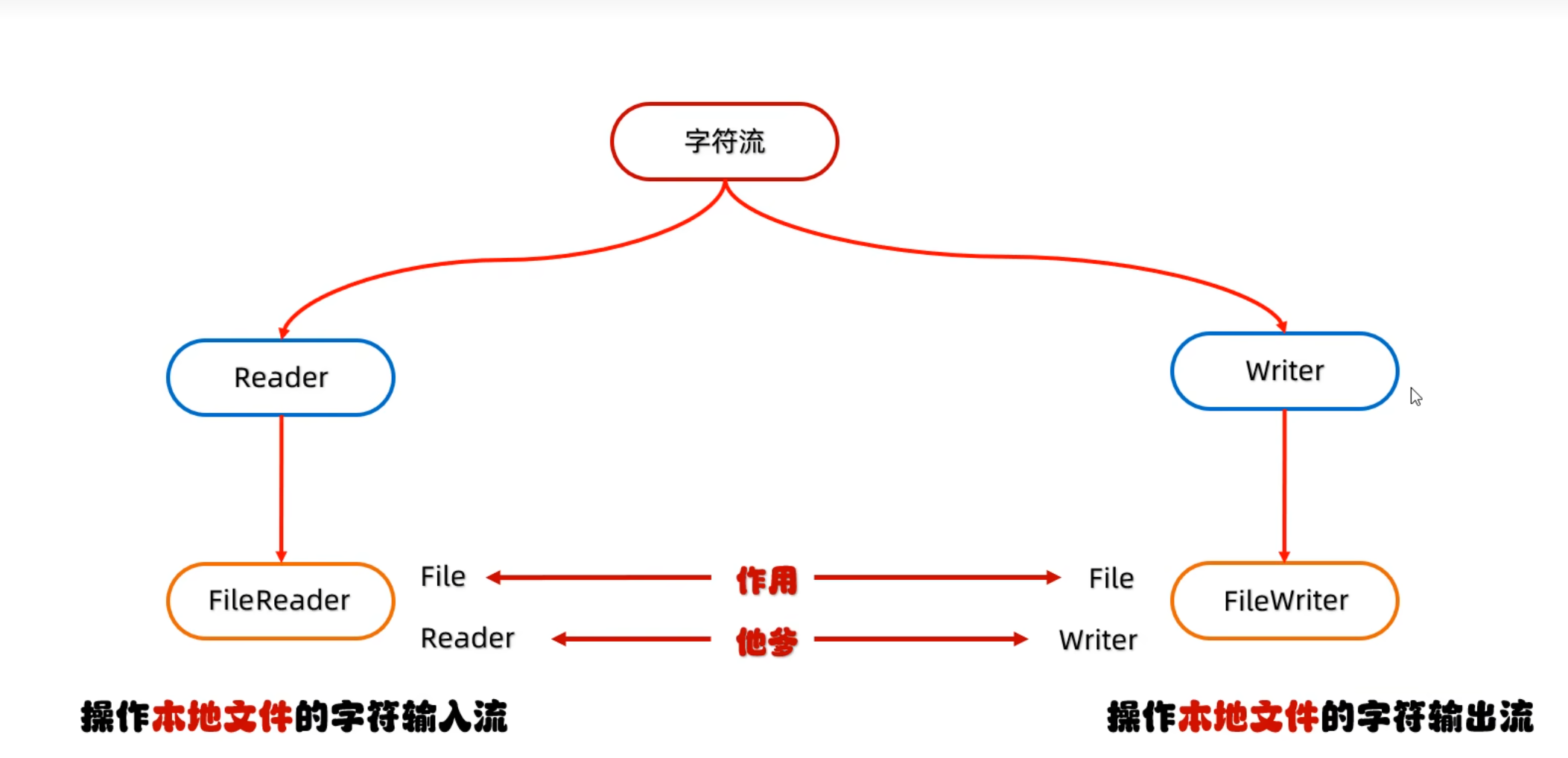 c2e7a74a3cde2a077ec404ba0eb77448_MD5